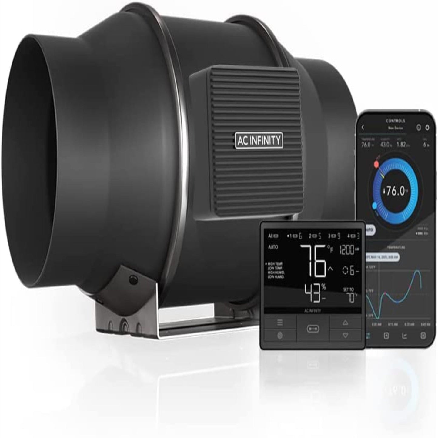 AC Infinity CLOUDLINE T6