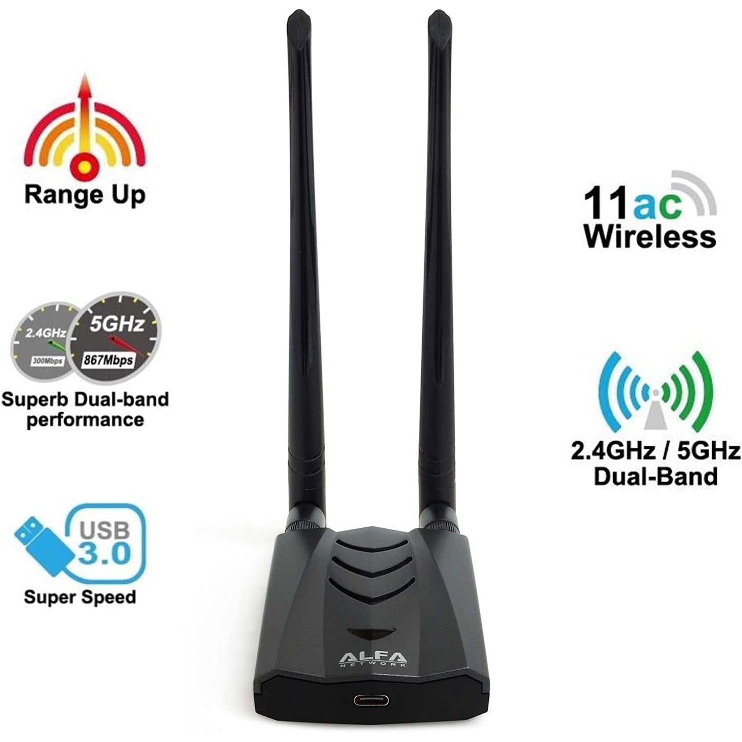 ALFA AWUS036ACH Ultra Range USB Adapter 1200 Mbps