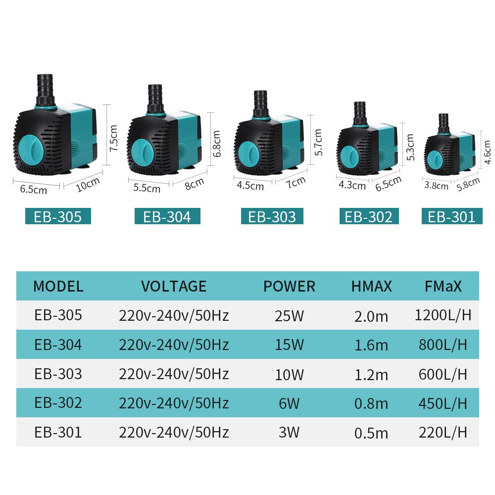 Vand pump 3/6/10/15/25W 220-240v