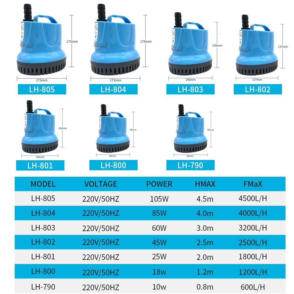 10/18/25/45/60/85/105W 600-4500L/H Vand pumpe 220V