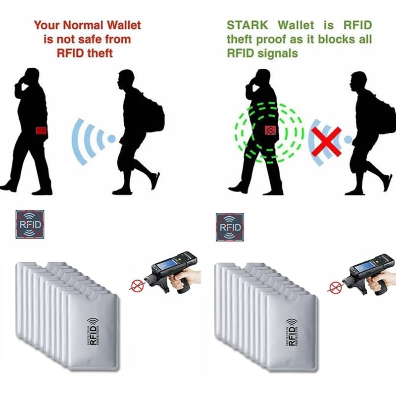 Anti RFID Card holder NFC Blokering