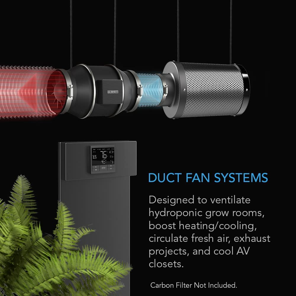 AC Infinity CLOUDLINE T8
